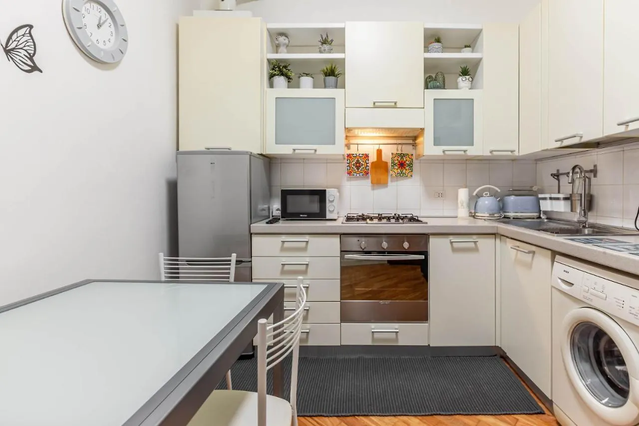 Easylife - Oasi Urbana In Zona Bocconi Apartment Milan 0*,  Italy